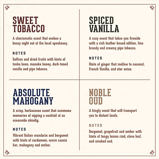 Снимка на Олио за коса и брада - MAN MADE - Spiced Vanilla - 60 мл