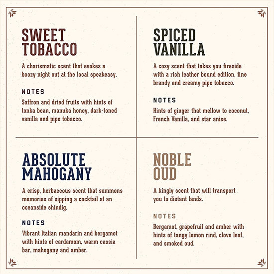 Снимка на Спрей за тяло - MAN MADE - Spiced Vanilla - 100 мл