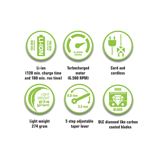 Снимка на Безжична машинка за подстригване - MONSTER CLIPPERS - Fade Blade - 6500 об./мин