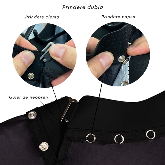 Снимка на Пелерина с неопреноваа яка -  ROVRA - Черна R