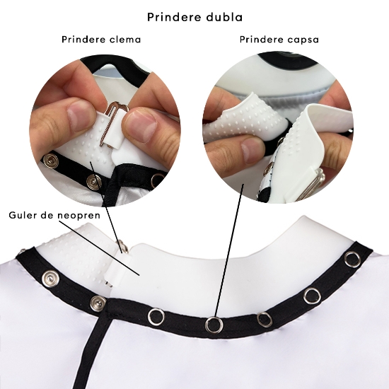 Снимка на Пелерина с неопреноваа яка -  ROVRA - Черна R